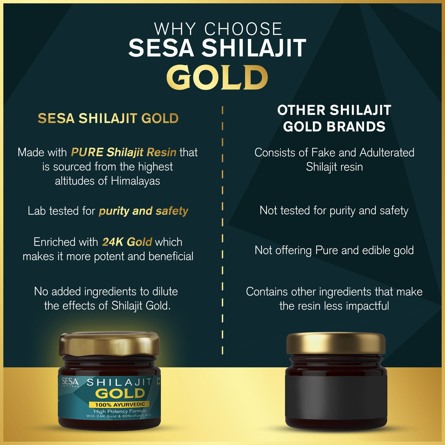 Ayurvedic Shilajit Gold Resin - 20gm